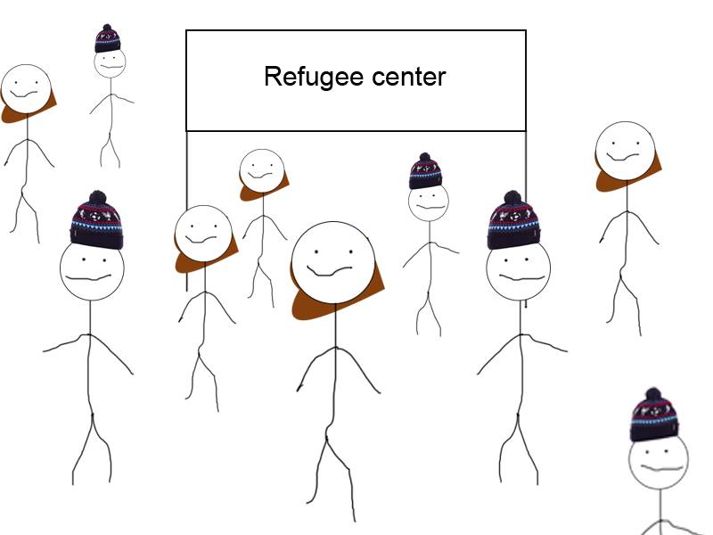 Britain First Stick People The Sun underground